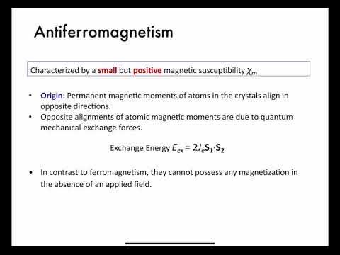 Video: Mengapa kita menggunakan antiferromagnetik?