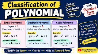 Classification of Polynomials | Linear, Quadratic & Cubic Polynomial | Standard Form | Binay sir