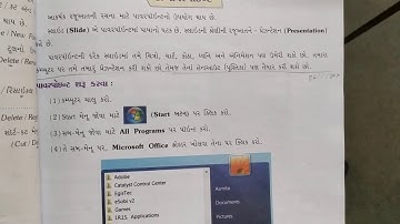 std 6 chep 3 computer powerpoint start part 1