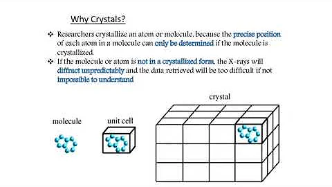 MSBT212 UNIT 5 x ray crystallography
