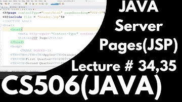 CS506 Short Lecture 34 & 35 | Java Server Pages | JAVA | Coding | VU | M Taimoor Ameen