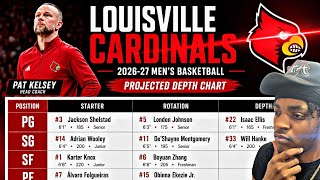Louisville Cardinals Mens Basketball '26  Roster Officially Revealed! 😱🔥