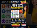 🔥 AMAZON WORK FROM HOME JOBS 2026 🚀Amazon is hiring Customer Service Associates for Remote WFH