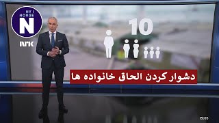 Nei til mindreårige flyktninger    نه به پناهجویان زیر سن ۱۸ سال