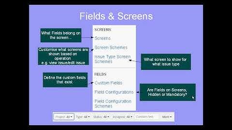 Jira Administration Tutorial   Setting up Fields and Screens   Part 4