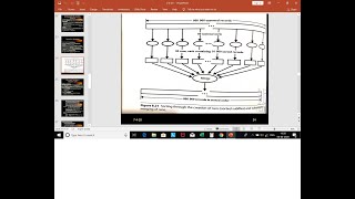 SORTING LARGE FILES ON DISK