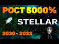 Stellar lumens (XLM) прогноз 2020-2022! XLM ПРОГРЕВАЕТ РАКЕТУ - РОСТ 50x!