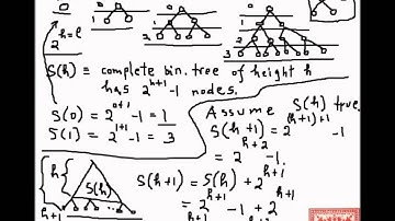 Theory of Computation: Proof by Induction (Part 03)