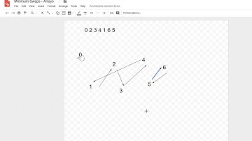 Arrays Minimum Number of Swaps