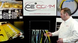 Simple Fiber Optic Wire Management Bracket with Plexiglass Front Panel