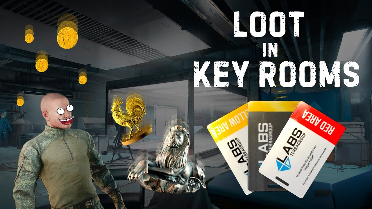 Escape From Tarkov Best Server For Loot