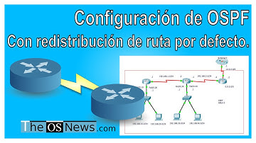 Tutorial Configuración de OSPF y redistribución de una ruta por defecto.