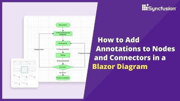 How to Add Annotations to Nodes and Connectors in a Blazor Diagram