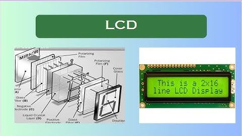 LCD Display Guide ..!!  #LCDDisplay #ClearVisuals #VibrantColors #HDQuality #CrystalClear