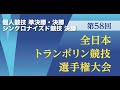 予選：第58回全日本トランポリン競技選手権大会