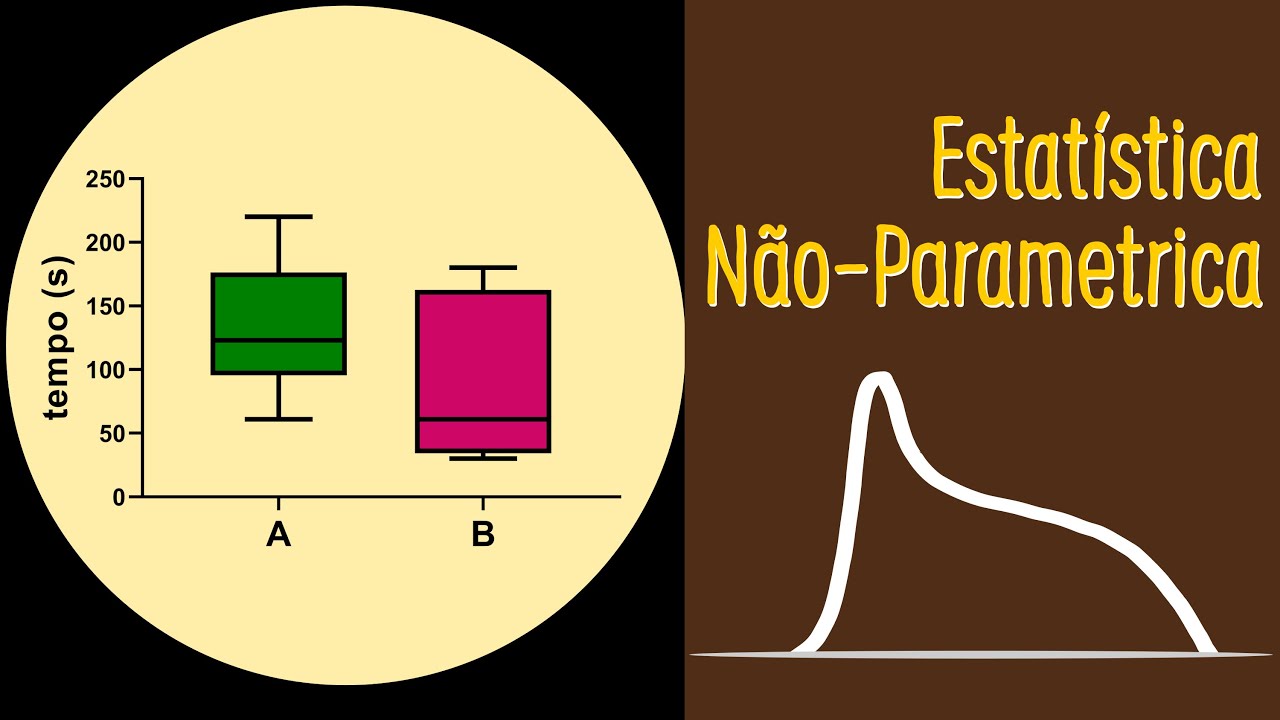 Estatística Não-Paramétrica para comparação entre grupos - YouTube