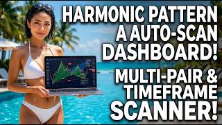 Information Never Draw Patterns Again: Automated Harmonic Signal Indicator Update