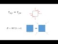 Two Important Proofs in Solid Mechanics (stress tensor symmetry, relation between E, G and ν)
