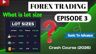 Lot size in Forex Trading Explained - FOREX TRADING CRASH COURSE 2026 Ep.3
