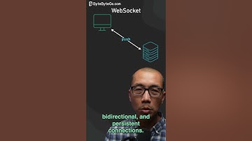 gRPC, WebSocket and WebHook!