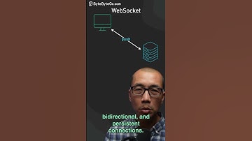 gRPC, WebSocket and WebHook!