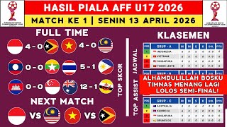 Hasil Piala AFF U17 2026 - Indonesia vs Timor Leste - Klasemen Piala AFF U17 2026 Terbaru