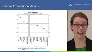 Summary of Current Economic Conditions – data as at 7 May 2021