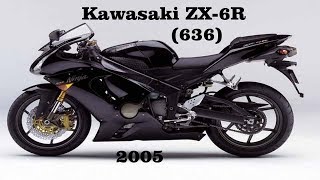 Свой среди чужих, чужой среди своих Kawasaki ZX-6R 636!!!