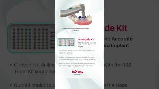 Guided Kits