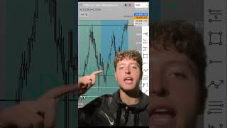 Progress Update 21 of the 25k LucidFlex eval #daytrader #lifestyle #growth #motivation #futures