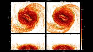 Crustal magnetic field amplification in binary neutron star mergers: Vorticity