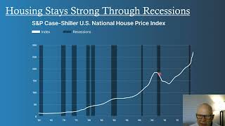 How Recession Affects Mortgage Rates and House Values