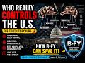 Who Truly Controls The US, Digital Immigration From B-FY can save the planet