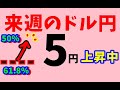 【FXドル円】来週前半9/23~25 における値動きシナリオ解説