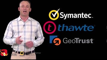 Adwebtech Symantec Ev Ssl