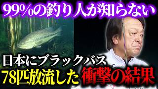 Looking back with a huge amount of information※The truth about