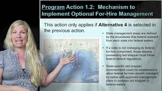 State Management of Recreational Red Snapper