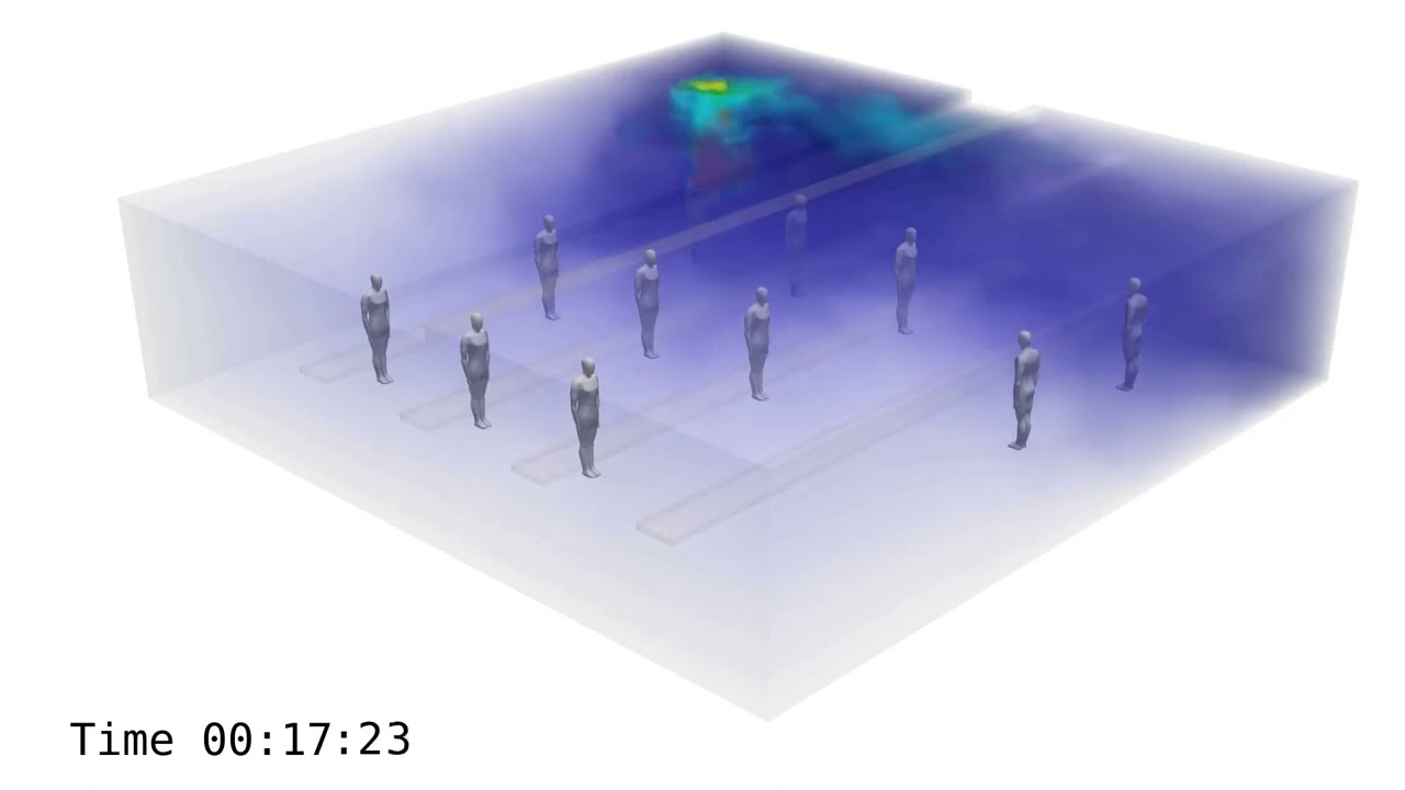 YouTube player