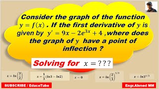 McMaster University Math Test Question - 6/ Graph of y have a point of Inflection