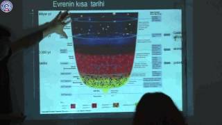 Astronomi Ve Uzay Bilimleri Semineri Yapıldı