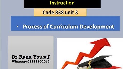 Process of Curriculum Development,  Curculum Development and instruction, Code 838, Unit 3 by Dr Ran