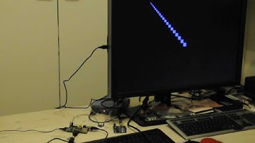 Raspberry Pi as Arduino HDMI Shield