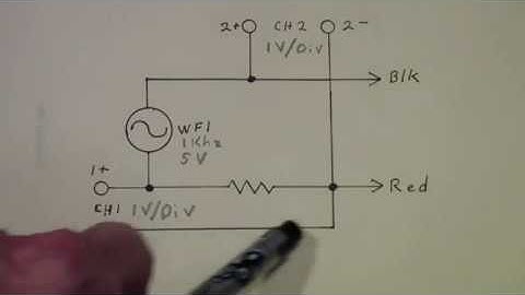 TTT240 Analog Discovery Signature Tracer
