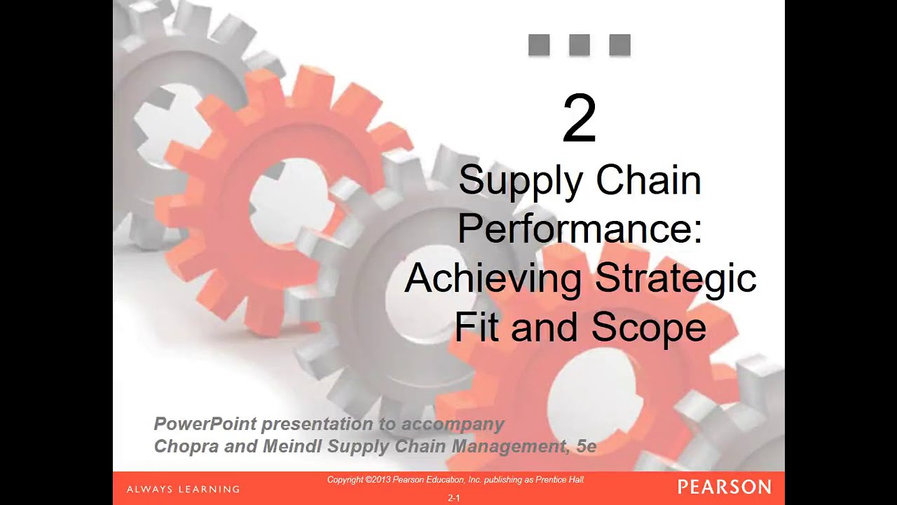 SCM 02 Supply Chain Performance Achieving Strategic Fit and Scope - YouTube