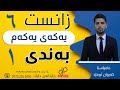 زانست ٦ یەکەی یەکەم بەندی یەکەم م کەیوان ئومێد 