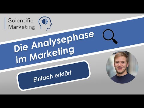 Video: Was sind die Umweltkräfte im Marketing?