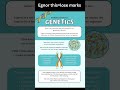 🧬 GENETICS: The Secret Code of Life! #Genetics #BiologyClass10 #DNA #Heredity #ScienceMadeEasy#viral