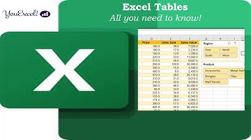 Excel Tables: All you need to Know!