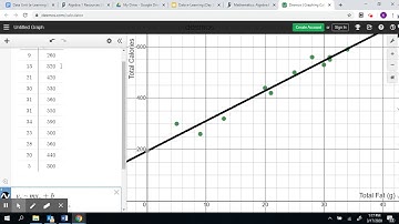 How to: Desmos (Line of Best Fit, Correlation Coefficient)