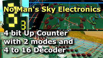 4 bit Counter, Decoder, Display - No Man